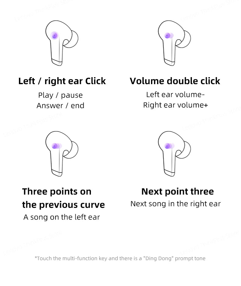 Choice Lenovo LP5 Wireless Bluetooth Earbuds HiFi Music Earphone with Mic Headphones Sports Waterproof Headset Business Type-c