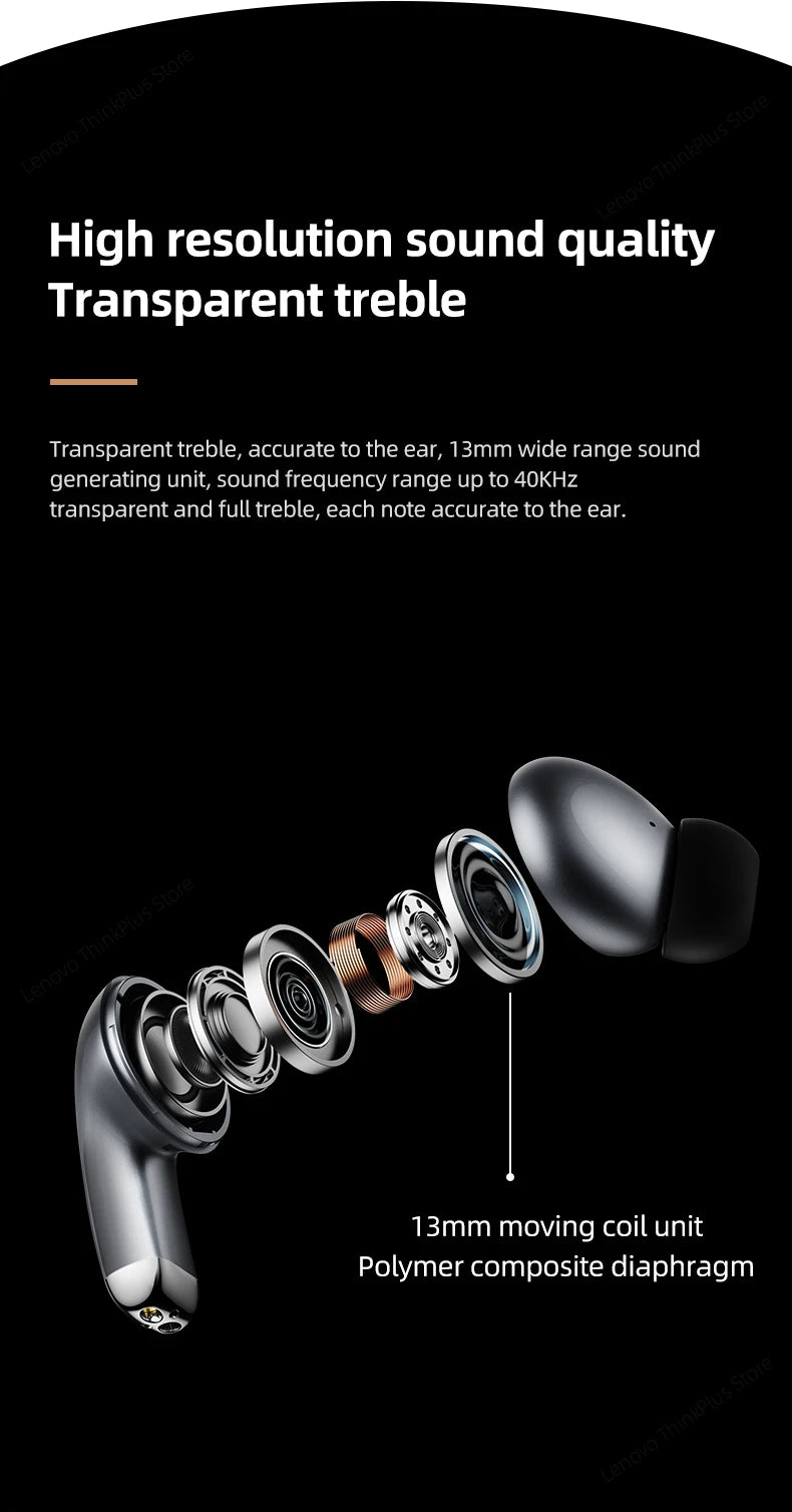 Choice Lenovo LP5 Wireless Bluetooth Earbuds HiFi Music Earphone with Mic Headphones Sports Waterproof Headset Business Type-c