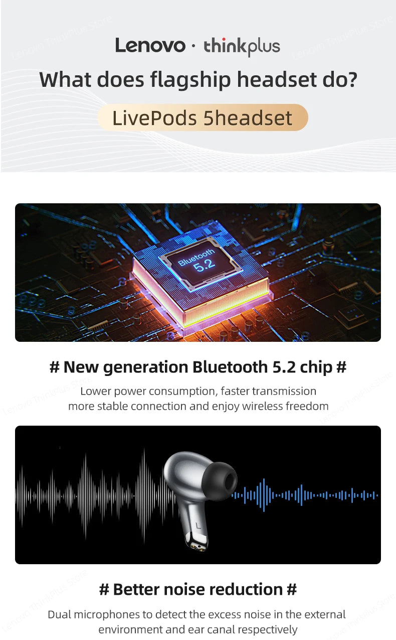 Choice Lenovo LP5 Wireless Bluetooth Earbuds HiFi Music Earphone with Mic Headphones Sports Waterproof Headset Business Type-c