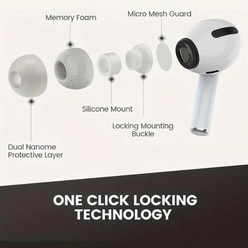 PRO2-Wireless headphones with noise cancellation,